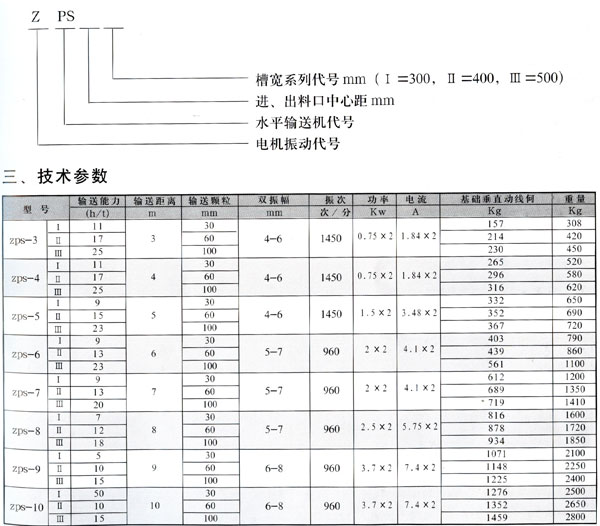 振動輸送機(jī)技術(shù)參數(shù)